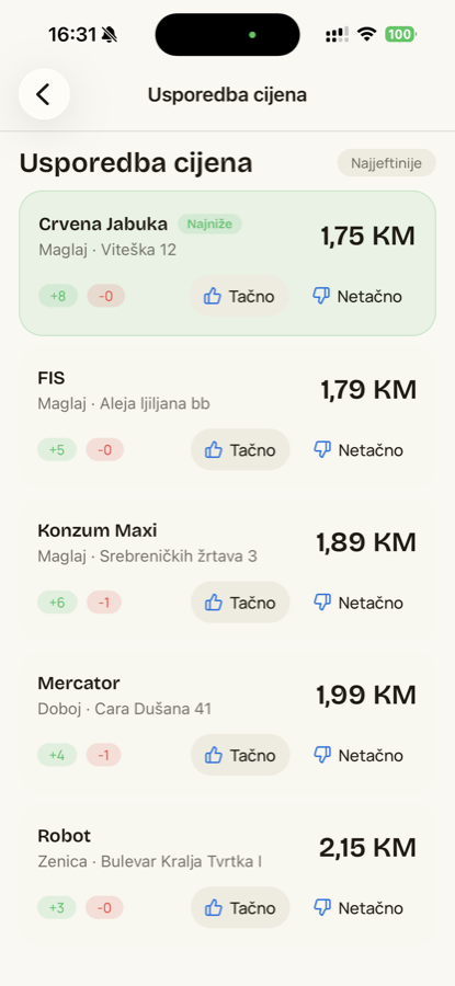 Provjereno od zajednice